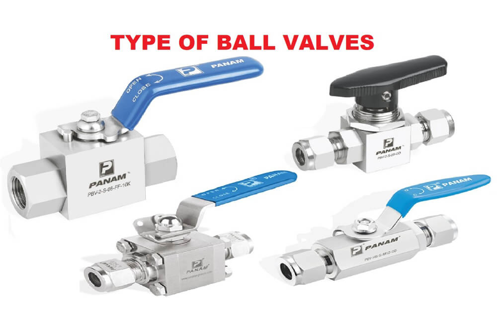 Бөмбөг хавхлага(ball valve) гэж юу вэ?